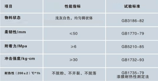 �����͵����ߜ�ԭ�ӻ�