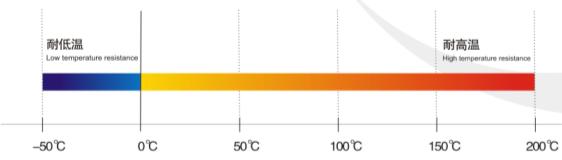 �����͵����ߜ�ԭ�ӻ�