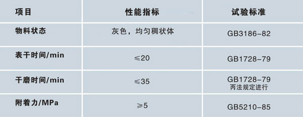 ����(j��)ԭ�ӻ�